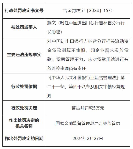 收大额罚单！流动资金贷款测算不审慎等 中国进出口银行吉林省分行被罚440万元