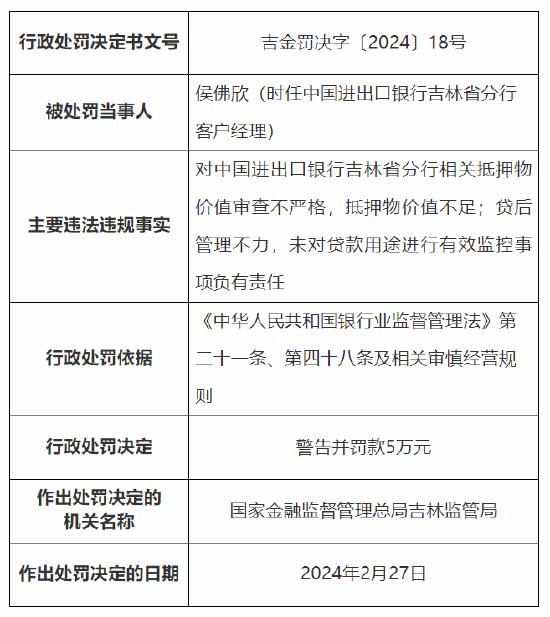 收大额罚单！流动资金贷款测算不审慎等 中国进出口银行吉林省分行被罚440万元