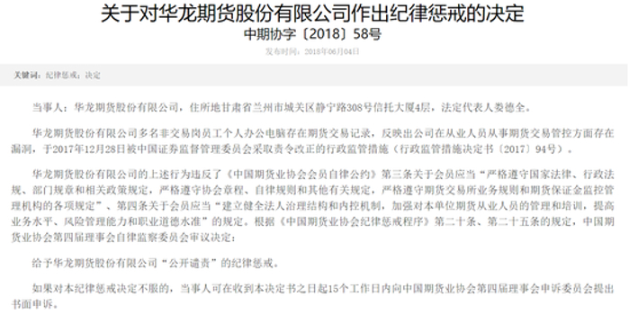 龙期货非交易岗员工进行期货交易 受中期协惩