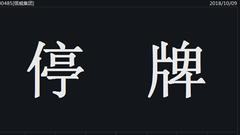 信威集团停牌655天:遭基金下调3跌停 过万股民等复牌