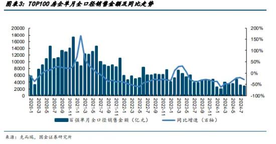 重磅消息突至，资金闻讯而动，地产ETF（159707）单日净流入751万元！若存量房贷利率下调，影响如何？