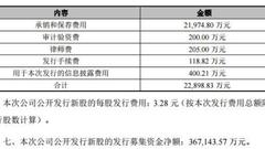 步长制药破发成股民绞肉机 中信证券保荐狂赚2.2亿