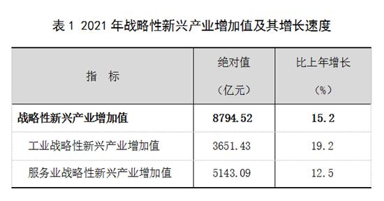 2022新财富500富人榜地区榜：超级信用周期转向，哪一个省份最受伤？