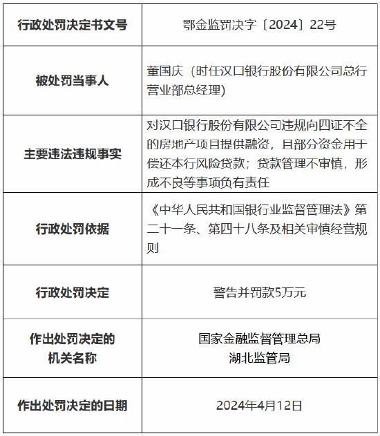 因信贷管理不到位等14项违法违规事实 汉口银行被罚485万元