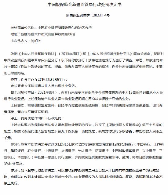 因未按要求为保险销售从业人员办理执业登记 农行新疆维吾尔自治区分行被罚