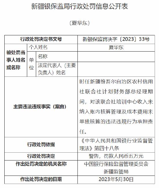 因任命未经任职资格核准的高级管理人员等，新疆农村信用社被罚190万元