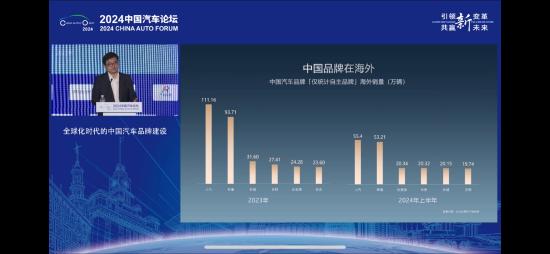 比亚迪李云飞：2023年中国汽车品牌力显著提升，“奇瑞就做的非常棒”