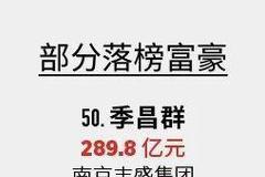 2019福布斯中国富豪榜：90位财富缩水 李彦宏近腰斩