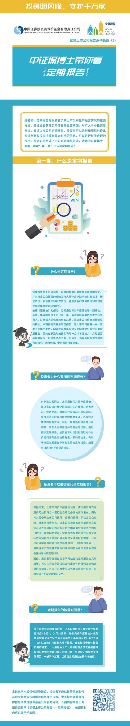 中证保博士带你看上市公司定期报告第一期--什么是定期报告