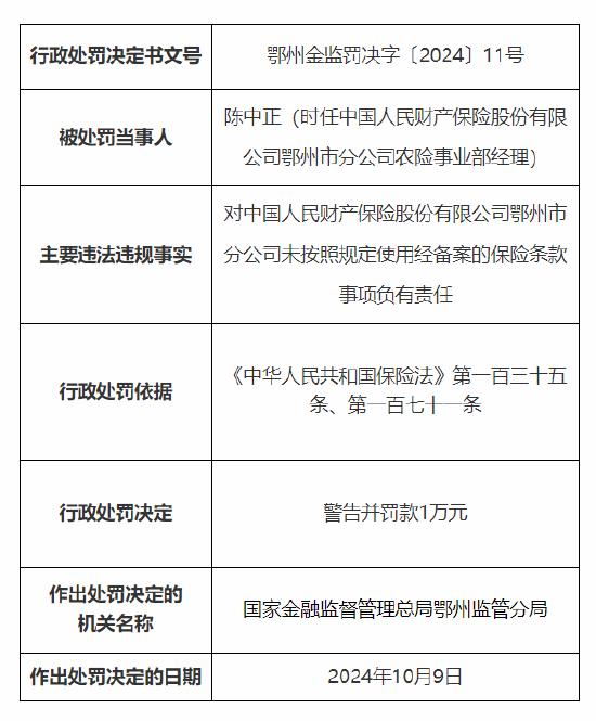 人保财险鄂州市分公司被罚25万元：因财务数据不真实 未按照规定使用经备案的保险条款