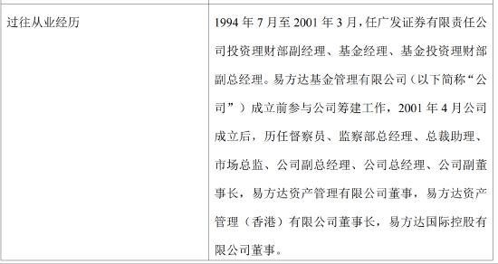 易方达高层微调：刘晓艳任联席董事长并仍担任公司总经理，吴欣荣新任执行总经理