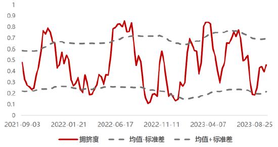 华为进入造车新时代！问界M7大卖、S7待发，还能布局吗？