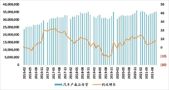 信达期货：好风凭借力 送“铝”上青云