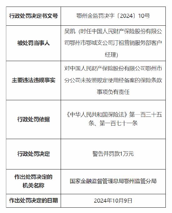 人保财险鄂州市分公司被罚25万元：因财务数据不真实 未按照规定使用经备案的保险条款