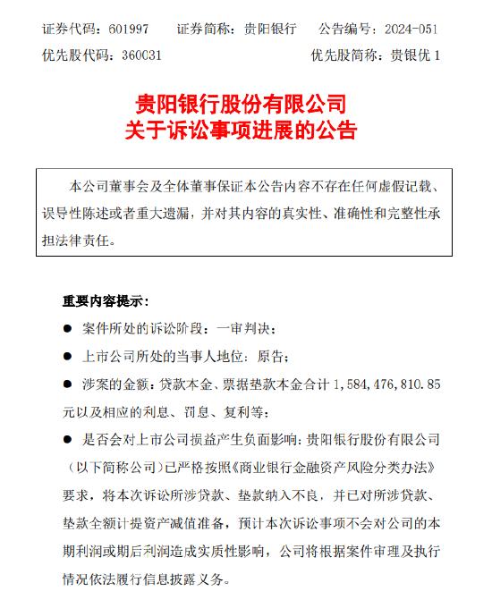 贵阳银行：诉讼事项一审判决 被告需支付15.84亿元本金及利息