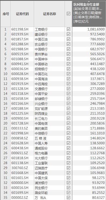 视频|2024年A股昂扬力量，向阳而生，向上生长！