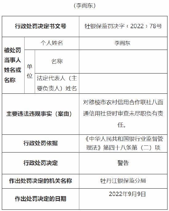 因贷前调查不尽职等 穆棱市农信社三人遭禁业处罚