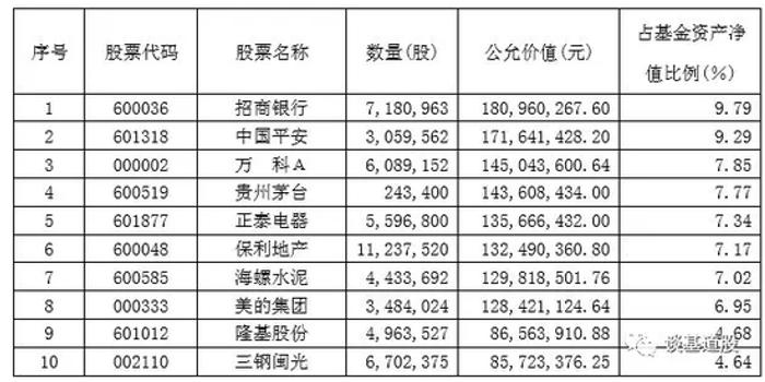 宝盈排名_盈宝板材(2)