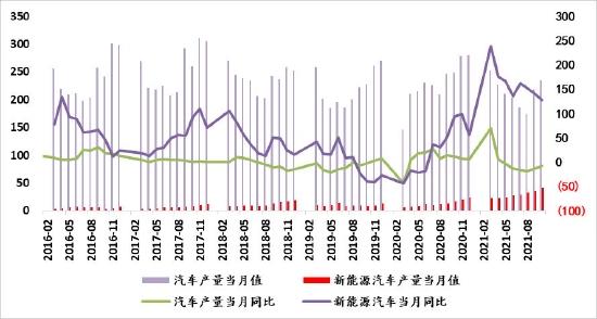 信达期货：好风凭借力 送“铝”上青云