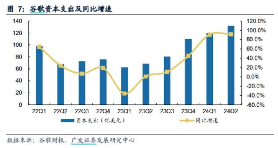 ETF日报：通信设备指数市盈率25.7x，位于上市以来11.68%分位，关注通信ETF