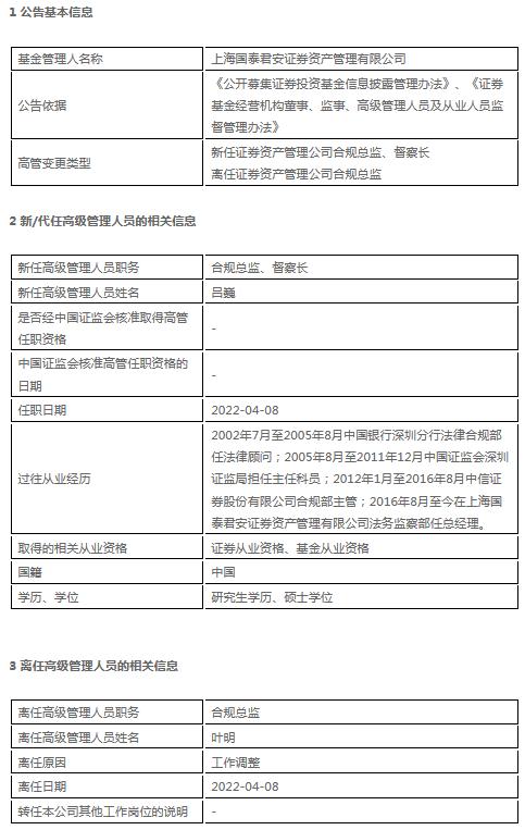 上海国泰君安证券资管公司叶明因工作调整离任  新任吕巍为合规总监、督察长