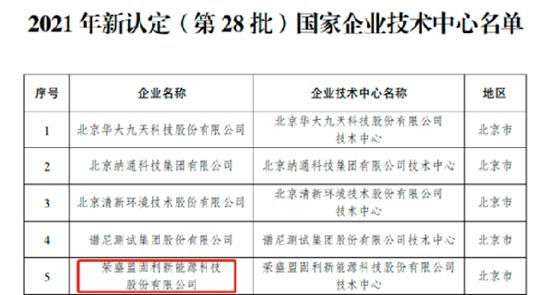 荣盛发展要收购的盟固利是一家怎样的公司？