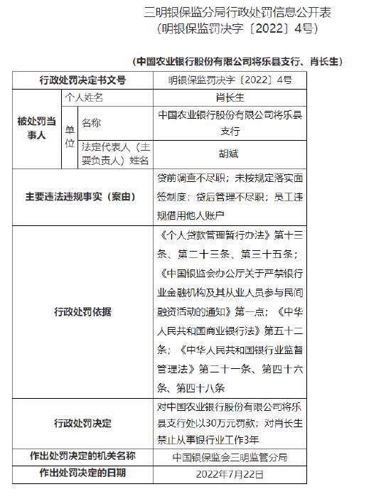 农行三家分支合计被罚90万元 涉及未按规定报送案件信息等多类问题