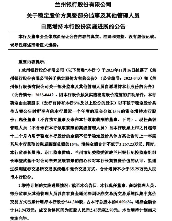 股价触发实施稳定股价措施启动条件 兰州银行董监高等增持股份近143万元