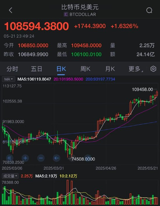 比特币行情最新行情好吗 w700d1q75cms.jpg?by=cms_fixed_width