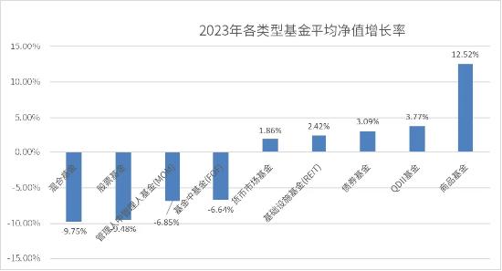 中加基金：“稳稳的幸福”能否持续？债市未来怎么走？