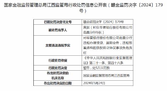 华夏银行南昌分行被罚款40万元：因授信调查及管理严重不尽职