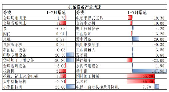 方正中期期货：热卷供需偏松 减产是条路