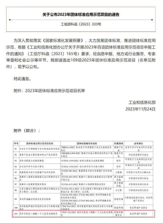 每日互动参与起草的团体标准获工信部2023年团体标准应用示范项目