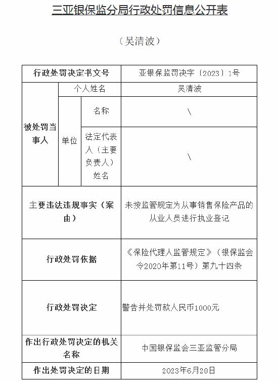 海南东盛源保险代理收罚单：因对从业人员执业管理不规范等