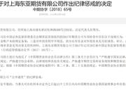上海东亚期货对外投资不规范 受中期协惩戒