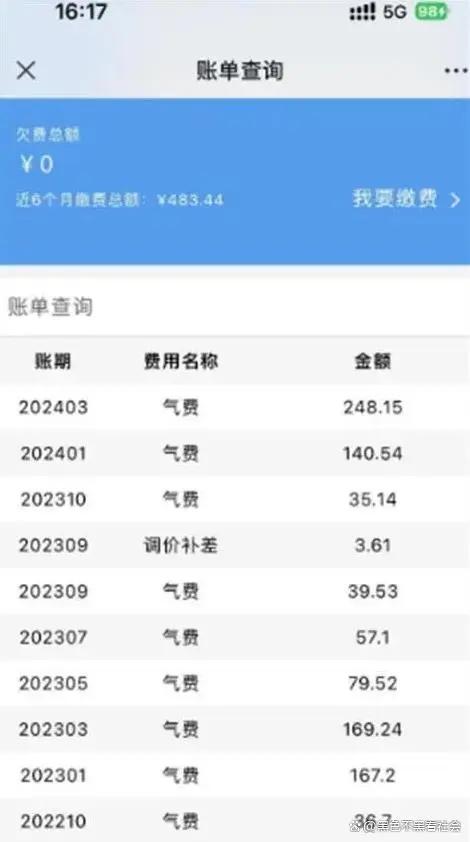 重庆燃气费暴涨疑云，旧表数据上传晚两月是罪魁祸首？