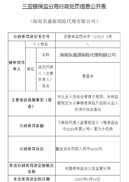 海南东盛源保险代理收罚单：因对从业人员执业管理不规范等