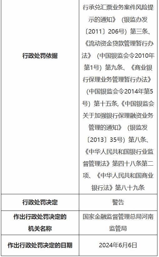 建设银行郑州自贸区分行被罚290万元：违规发放个人住房贷款等