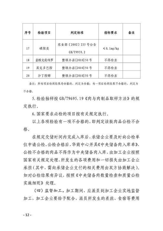 华储网发布关于2022年第九批第1次中央储备冻猪肉收储竞价交易有关事项的通知：本次收储挂牌竞价交易0.5万吨