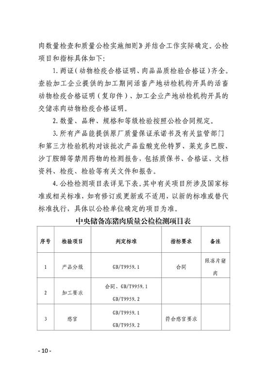 华储网发布关于2022年第九批第1次中央储备冻猪肉收储竞价交易有关事项的通知：本次收储挂牌竞价交易0.5万吨