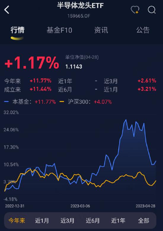 存货大减值，股东大减持，上市4年首亏2.4亿，清华班底博通集成：核心品类销量腰斩，高研发能否扭转乾坤？