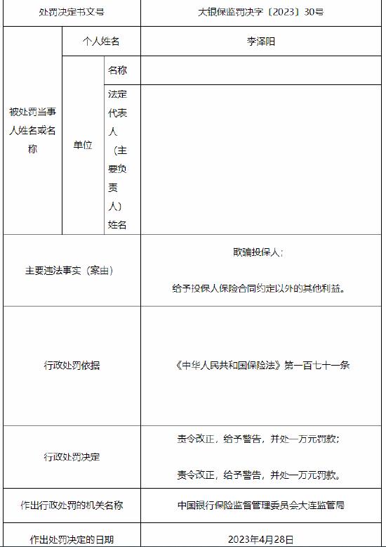 欺骗投保人、给予投保人保险合同约定以外的其他利益 平安人寿一电销中心被罚10万元