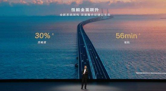 鸿蒙OS 5.0发布，余承东称流畅度提升30%