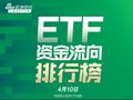 ETF资金流向：4月9日 南方中证500ETF获净赎回3.84亿元 嘉实沪深300ETF获净赎回2.34亿元（附图）