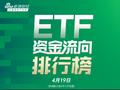 ETF资金流向：4月18日 国泰煤炭ETF获净赎回3.68亿元 易方达科创板50ETF获净赎回3.41亿元（附图）