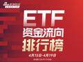 ETF资金流向：4月15日—4月19日 华泰柏瑞红利低波ETF获净申购7.78亿元，沪深300ETF获净申购5.49亿元(附图)