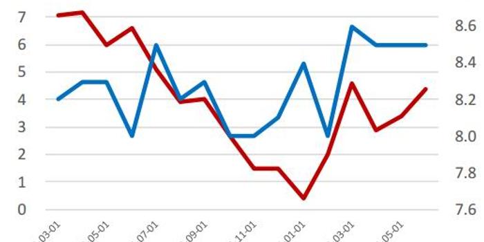 二零零年我国GDP_2021年新年图片