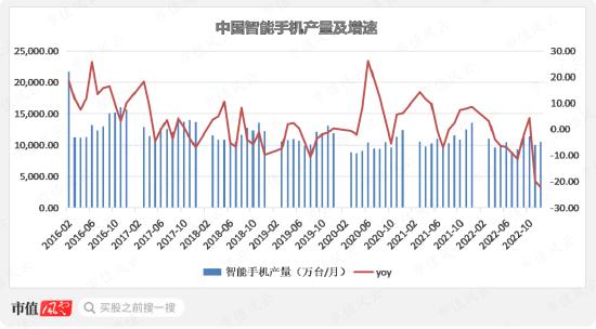 存货大减值，股东大减持，上市4年首亏2.4亿，清华班底博通集成：核心品类销量腰斩，高研发能否扭转乾坤？