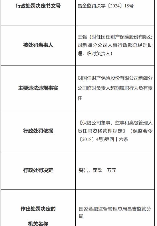 因临时负责人超期履职，国任财险新疆分公司被罚款1万元