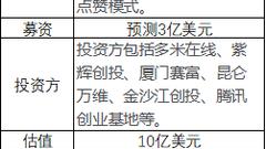 亏损严重、用户乏力 困境重重的映客流血赴港上市